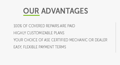 comparing extended service price car